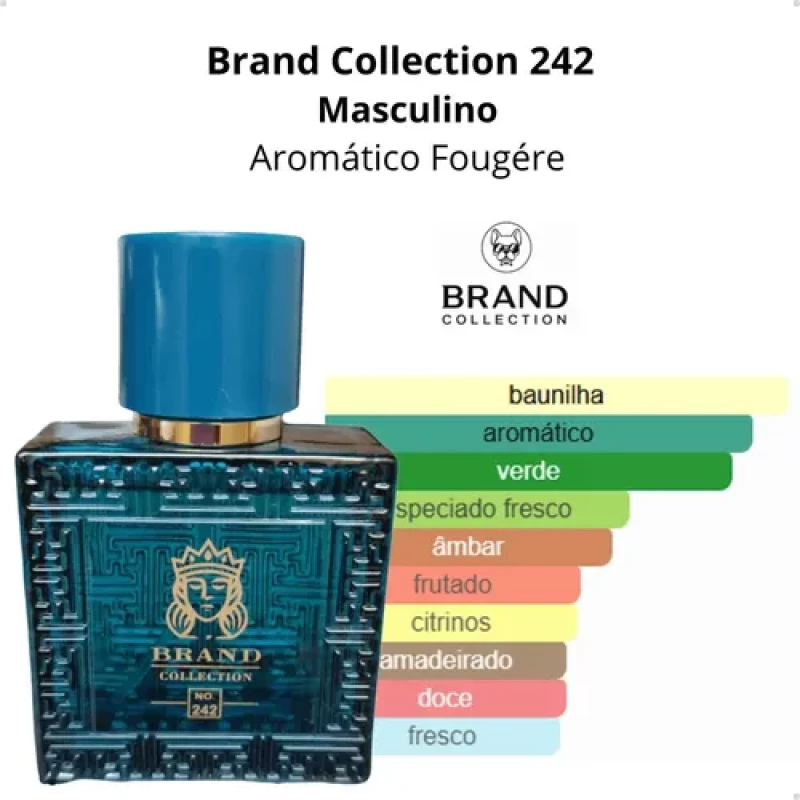 Brand Collection 242 – Inspiração Versace Eros Masc – 25ml