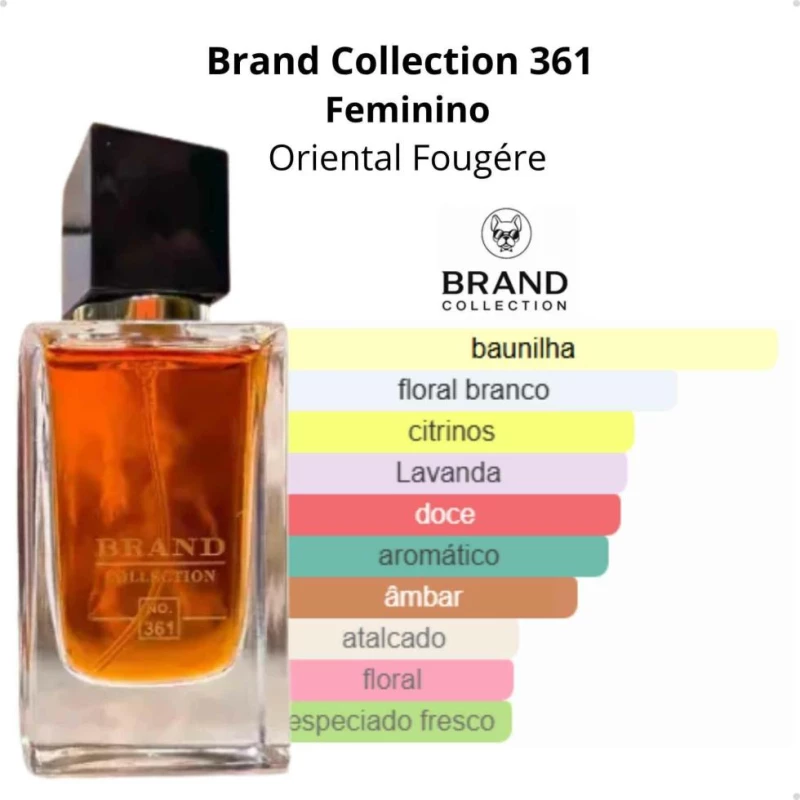Brand Collection Nº 361 Edp 25ml 