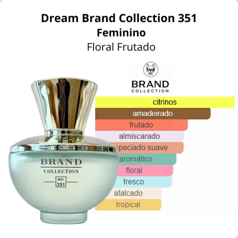 Brand Collection 351 – Inspiração Dylan Turquoise – 25ml