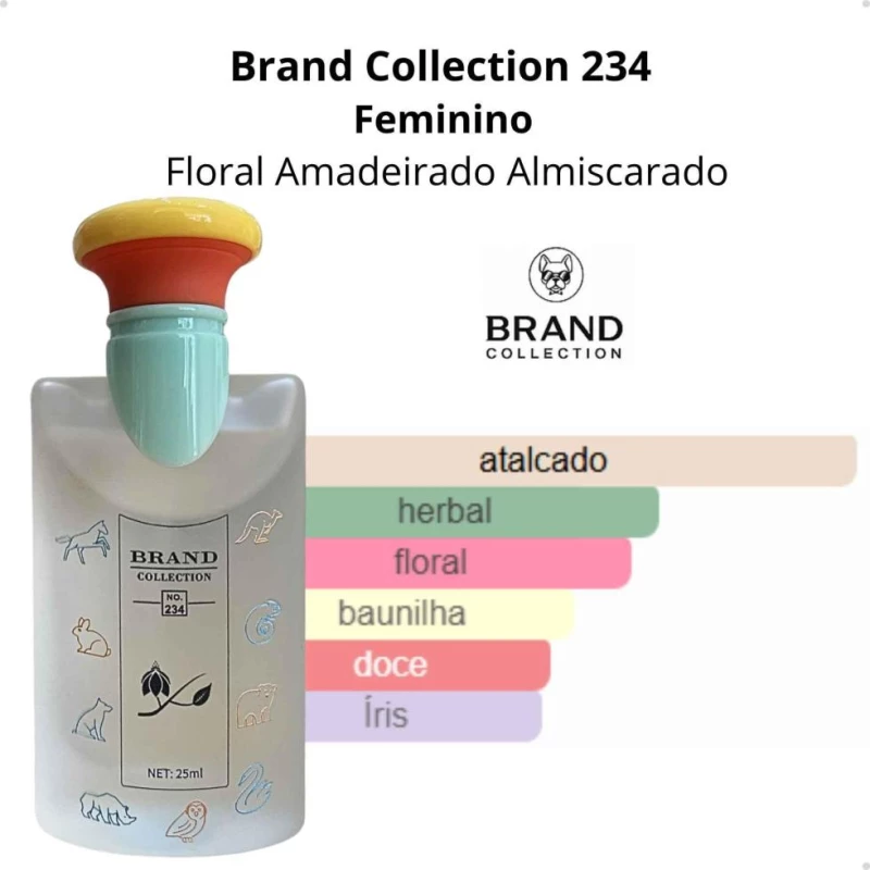 Brand Collection Bvl Petit E Mamans Infantil 25ml