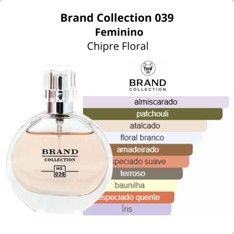 Brand Collection 039 – Inspiração Chanel Chance – 25ml 