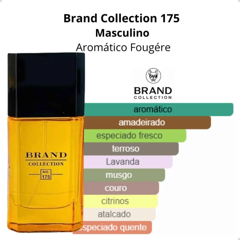 Brand Collection 175 – Inspiração Azzaro Pour Homme – 25ml
