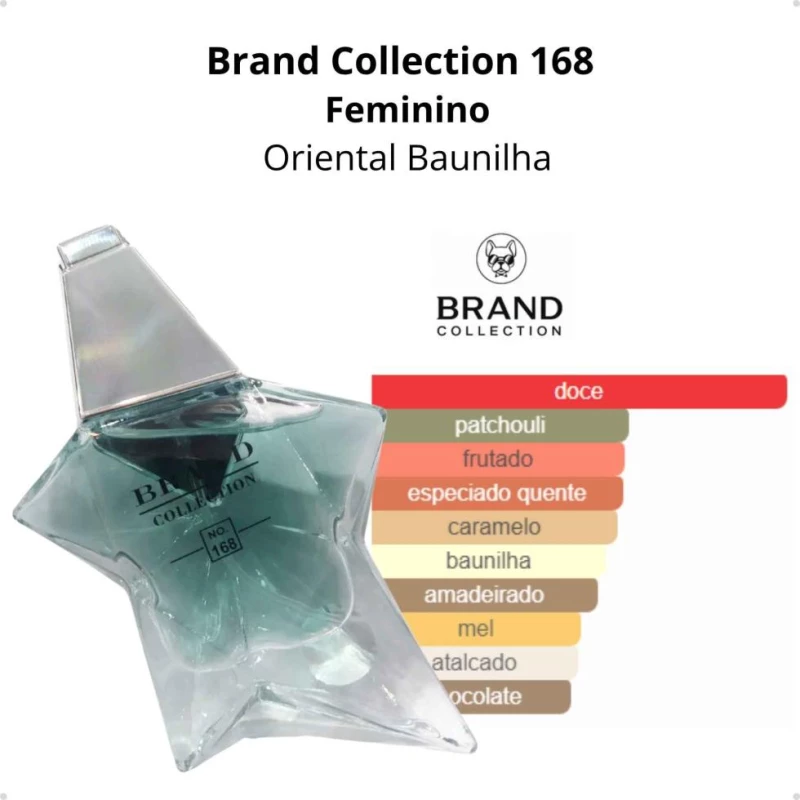 Brand Collection EDT Masculino N. 168 