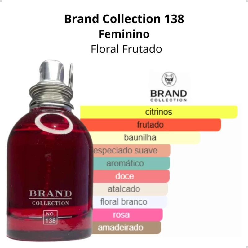 Brand Collection N.138 – Amor Amor 