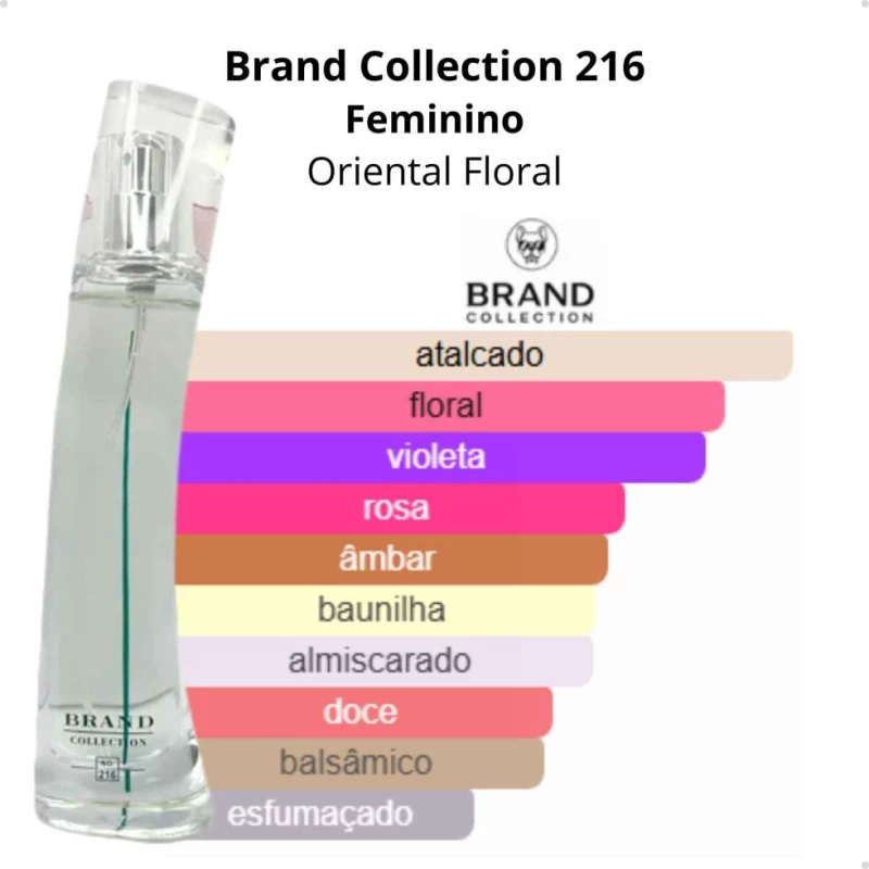 Brand Collection 216 – Feminino 25ml 